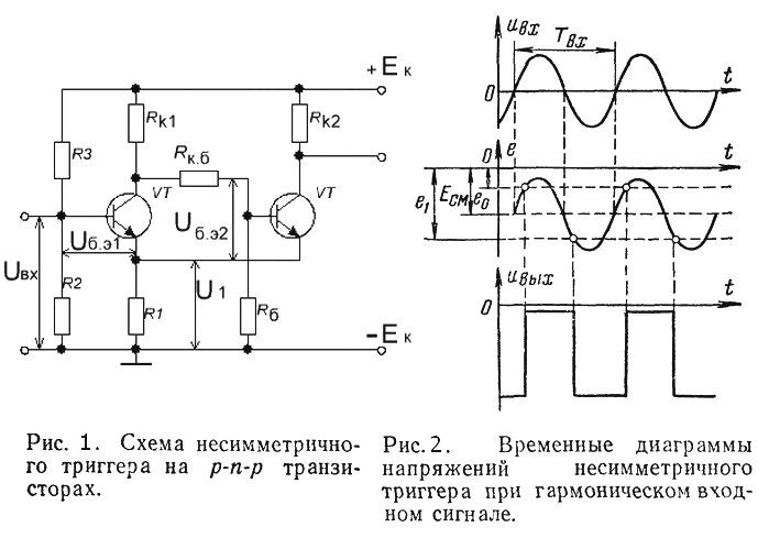 Схема транзисторного триггера