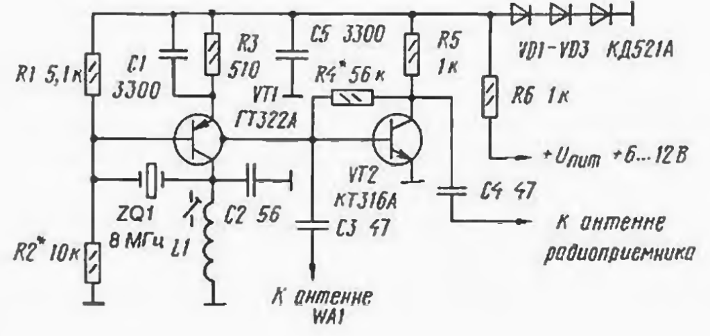 Простые укв. Схема УКВ 88-108мгц приемника на транзисторах. Микросхема 74ls00 fm передатчик. Схема радиоприёмника св диапазона. Fm радиоприемник на транзисторах 88 108 МГЦ.