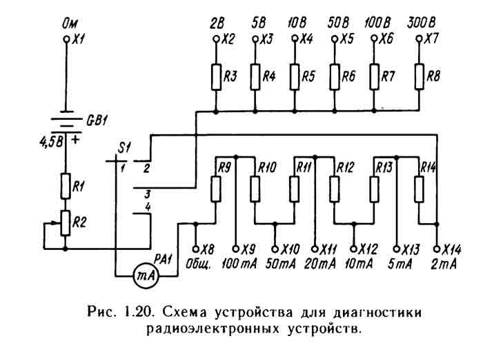 Схемы радиоэлектронных устройств