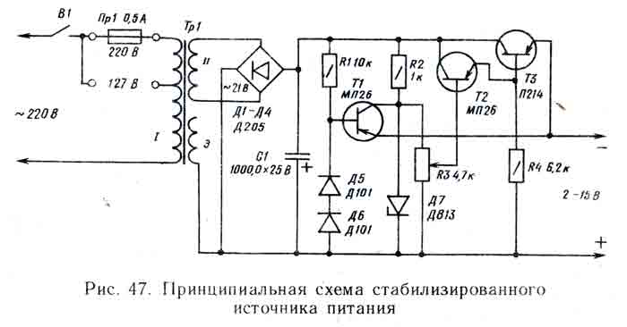 Ипс 1 схема