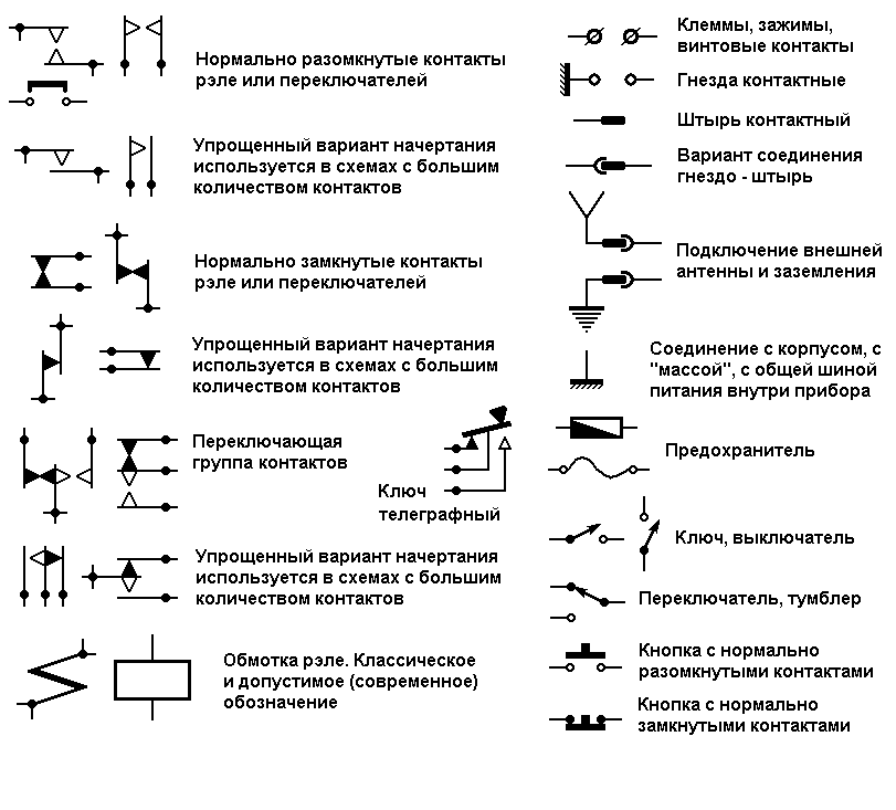 Обозначение коммутационных элементов на электрических схемах