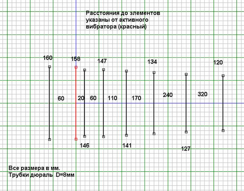 Антенна яги чертеж