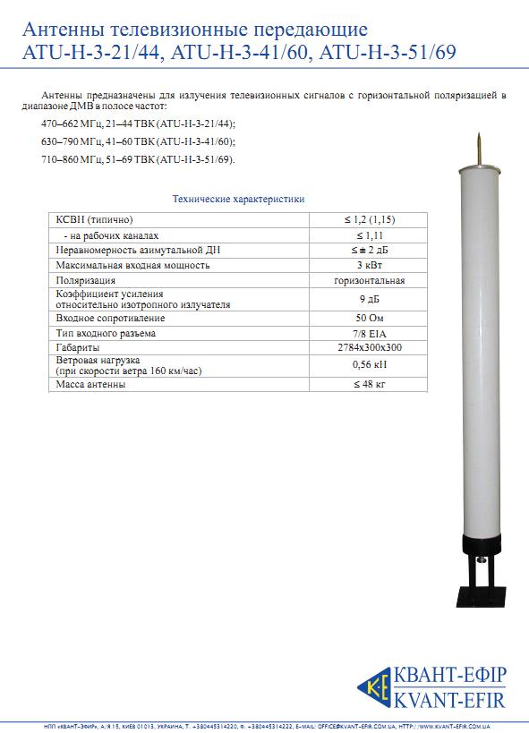 Основные параметры антенн