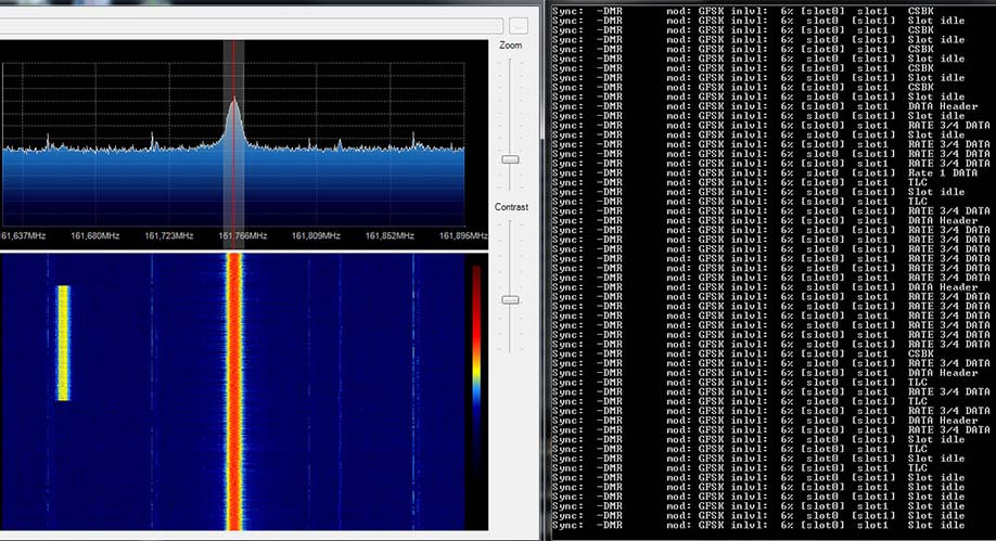 Занятые частоты. Частоты DMR Москва. Частоты каналов DMR радиостанции. DMR МЧС. DMR диапазон частот.