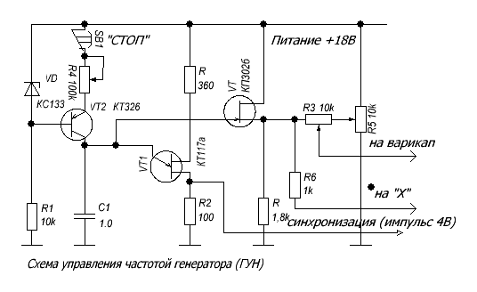 Схема генератора на кт117а