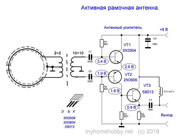 Рамочная антенна схема