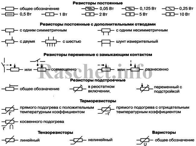 Резистор на чертеже