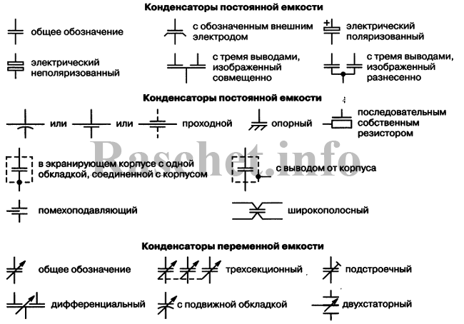 Как обозначается конденсатор в электрической схеме