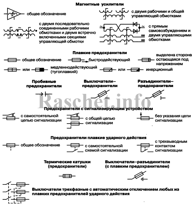 Как обозначается плавкий предохранитель на электрической схеме