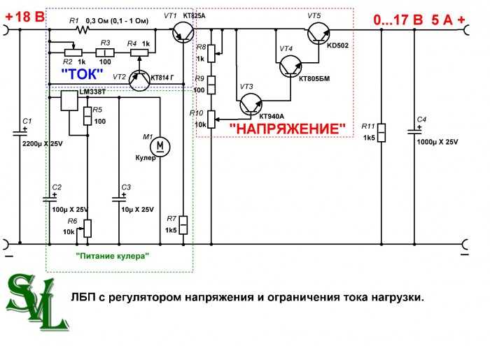 Блоки питания с регулировкой напряжения и тока. Лабораторный блок питания с регулировкой напряжения схема. Схема блока питания с регулировкой тока и напряжения. Мощный блок питания на транзисторах кт818. Схема лабораторного блока питания с регулировкой тока и напряжения.