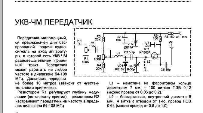 Структурная схема укв