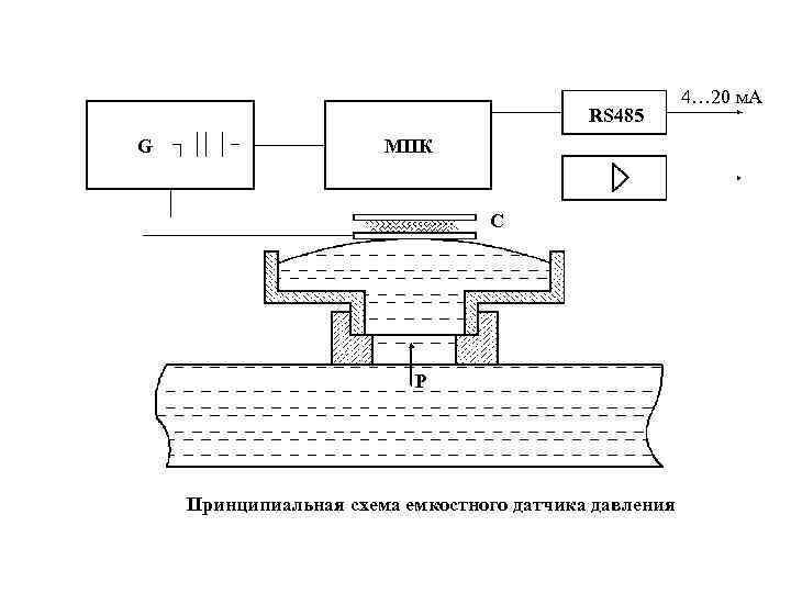 Емкостные датчики схема