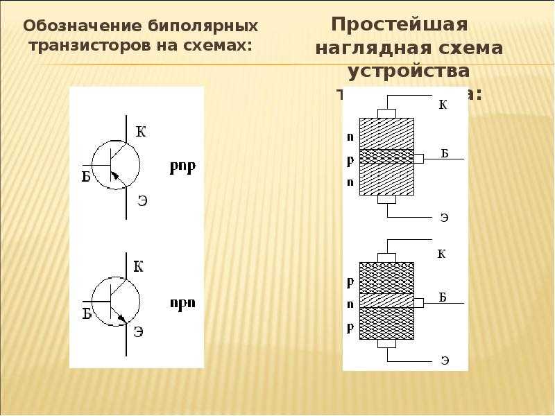 На рисунке 2 представлено схематическое изображение транзистора какой цифрой обозначен эмиттер