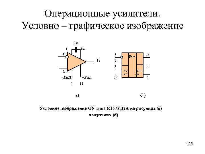 Как обозначается усилитель на схеме