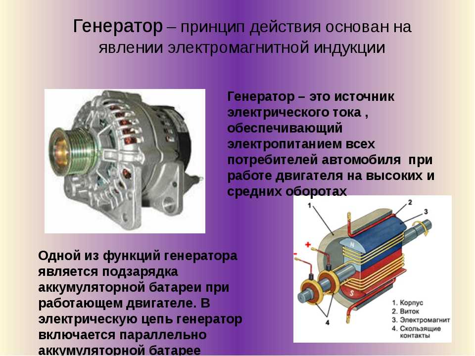 Устройство и принцип действия машин постоянного тока презентация