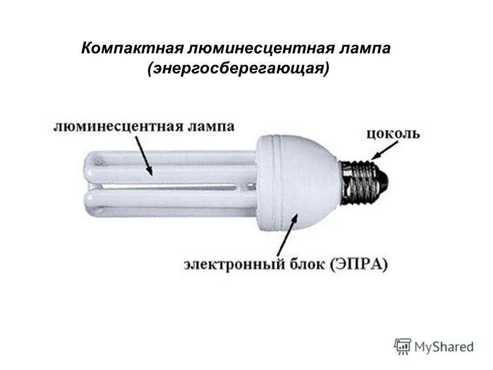 Как называется люминесцентная лампа