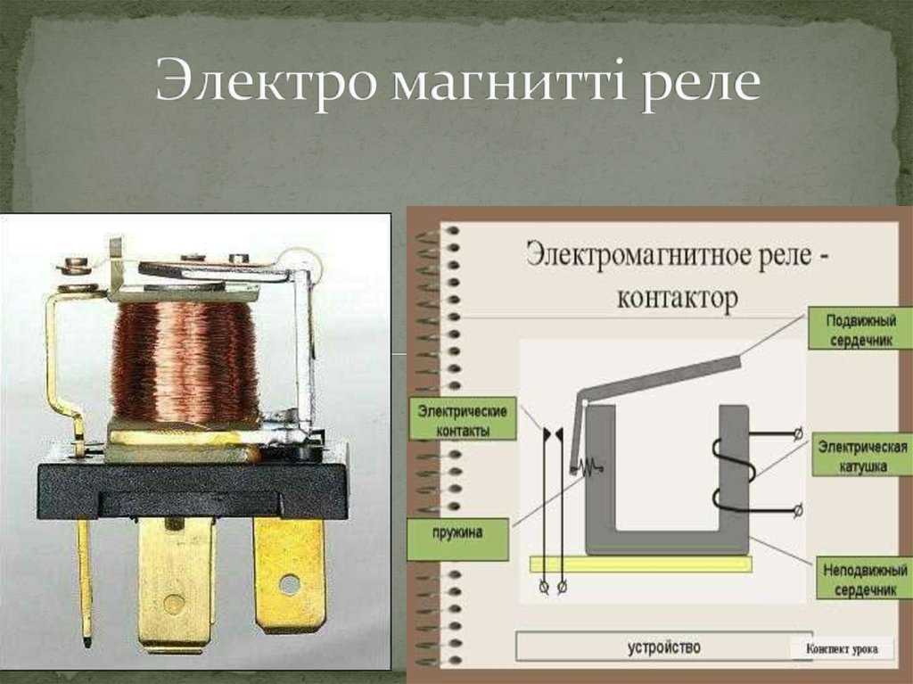 Устройство какого прибора представлено на рисунке 8 электромагнитного реле