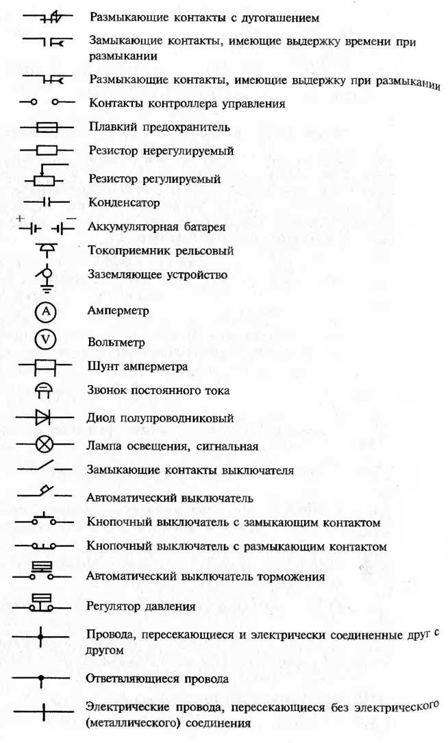 Элементы электрических цепей и электрических схем