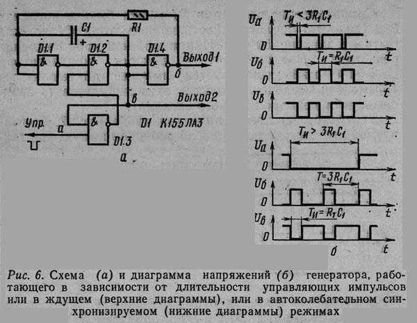 К155тл3 описание и схема включения