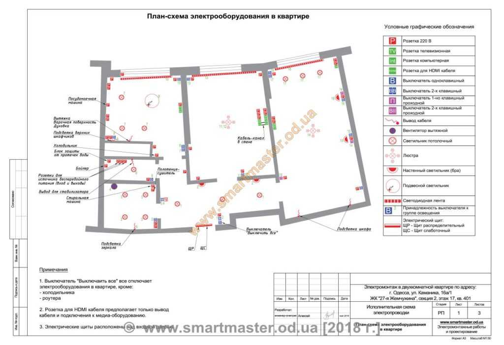 План электроосвещения квартиры