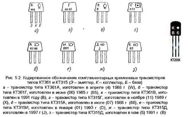 912 схема маркировка