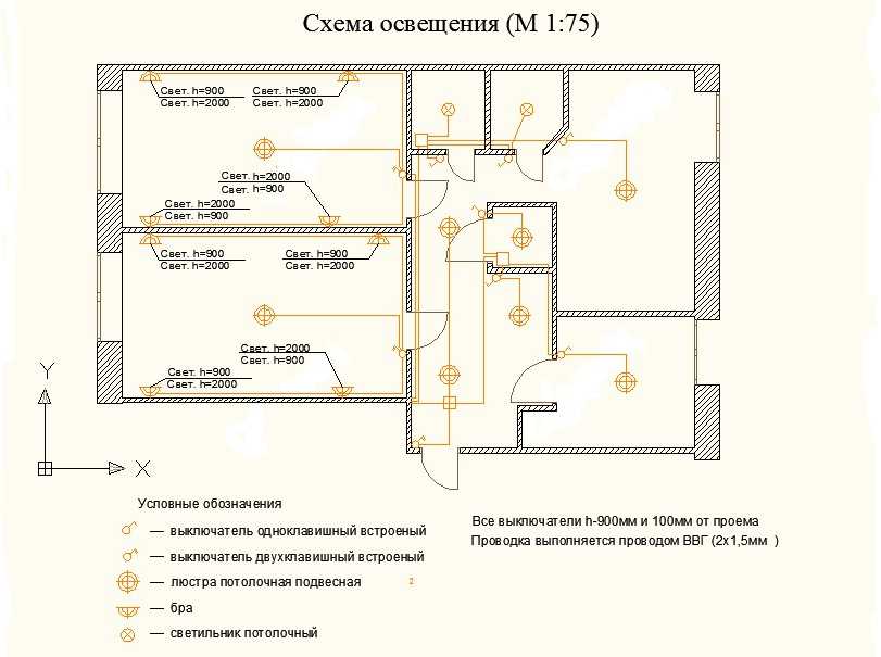 Нарисовать схему света онлайн