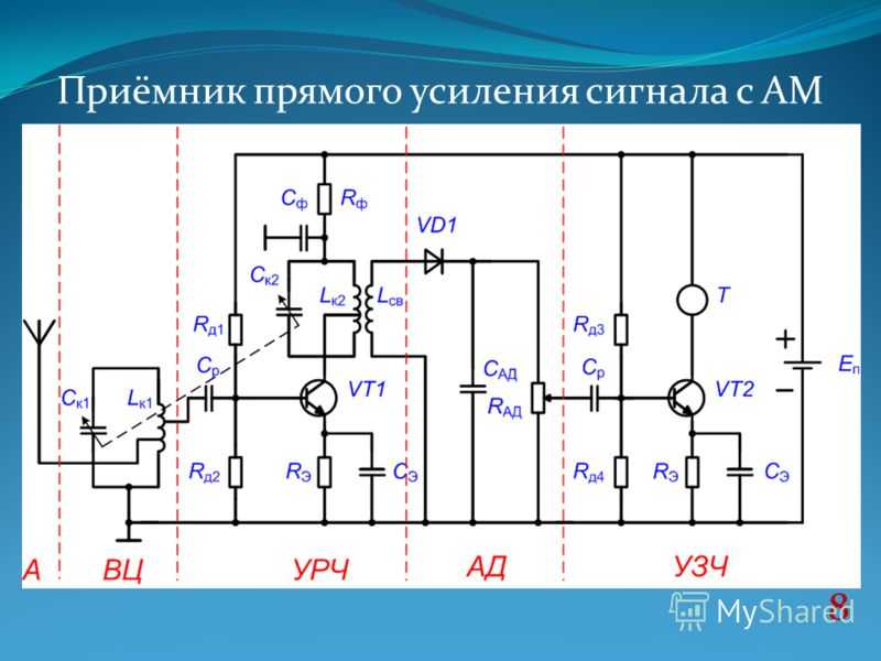 Схема радиоприемника прямого усиления на транзисторах