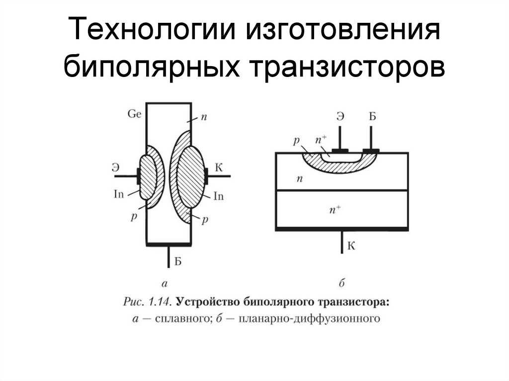 Принцип действия транзистора рисунок