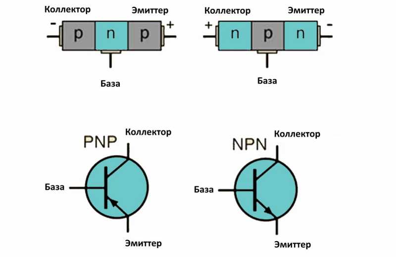 Нпн транзистор схема подключения