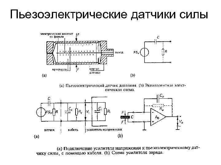 Эквивалентная электрическая схема тканей организма при воздействии переменным током