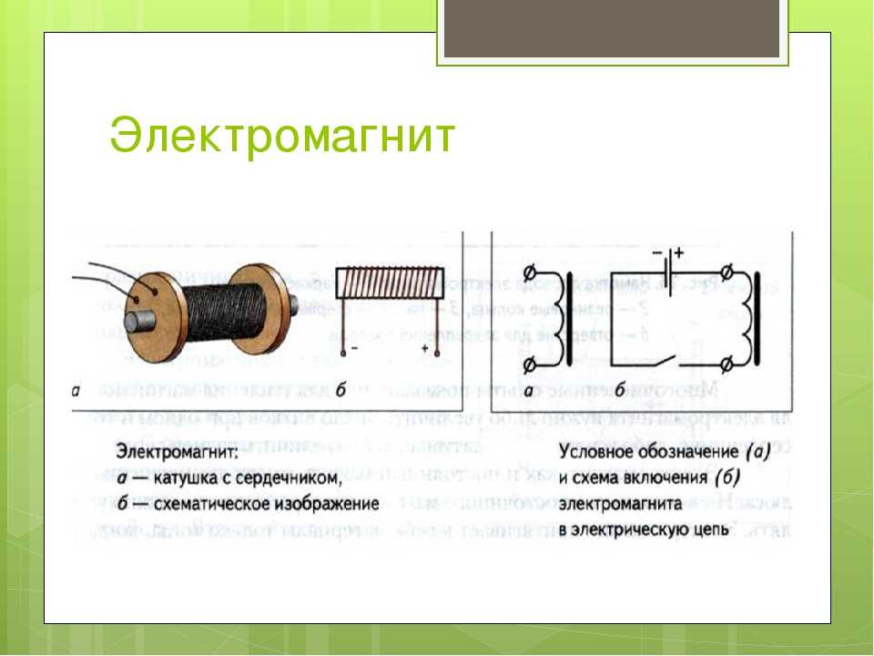 Катушка электромагнитная схема