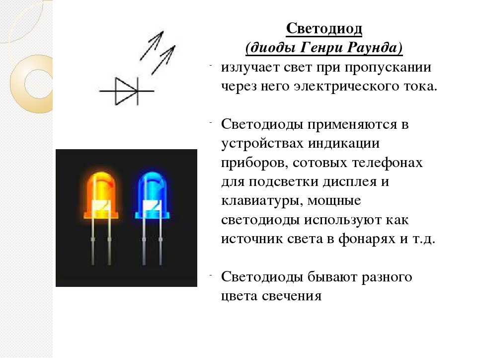 Презентация про диоды