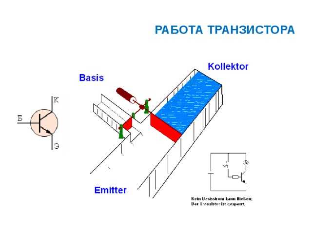 Как работает транзистор в схеме простым языком