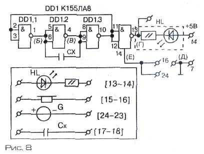 Генератор прямоугольных импульсов на к155ла3 скрутить спидометр