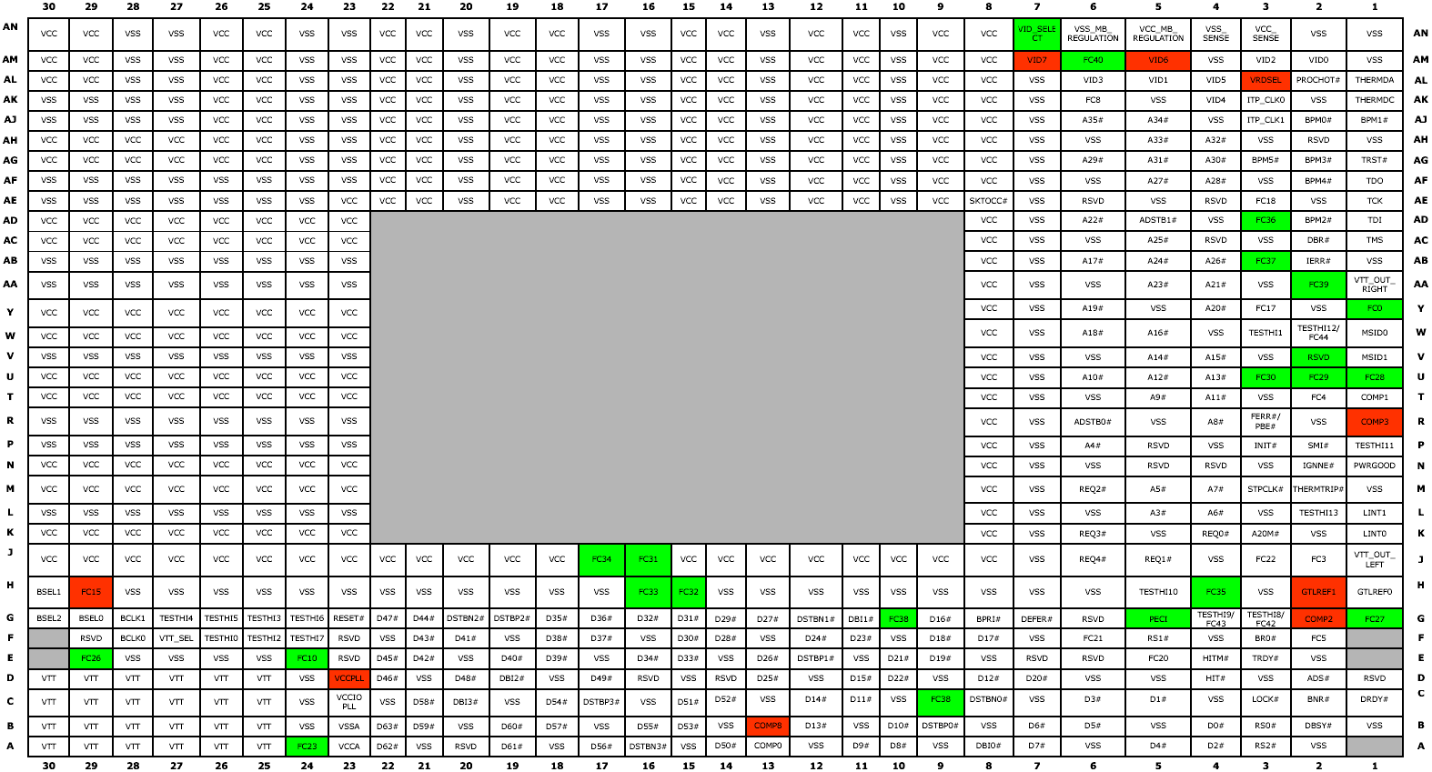 Схема сокета 1151