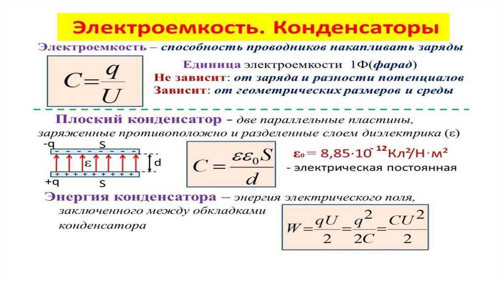 В чем измеряются единицы емкости конденсаторов