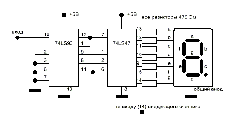 Счетчик импульсов на контроллере схема