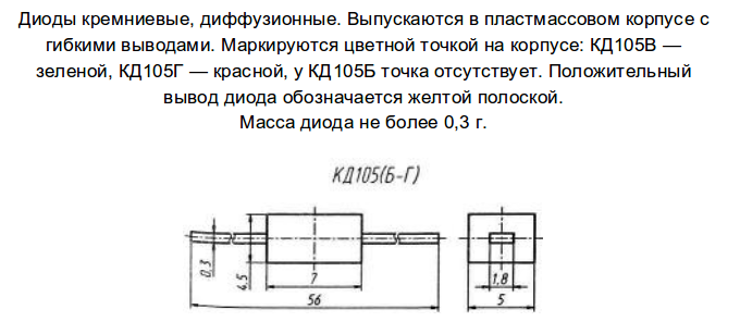 Диод кд105 характеристики маркировка и цветная картинка