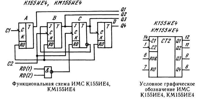 Микросхема к155ие7 описание и схема включения