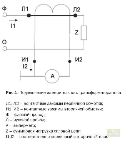 Схема соединения измерительных трансформаторов