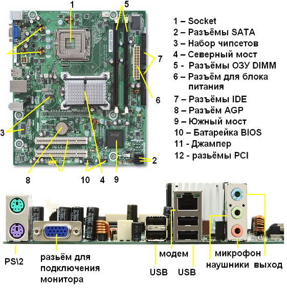 Разъемы материнской платы разъем коннектора. Название разъемов материнской платы. Схема разъемов материнской платы. HP Compaq Pro 6300 разъемы на материнке.