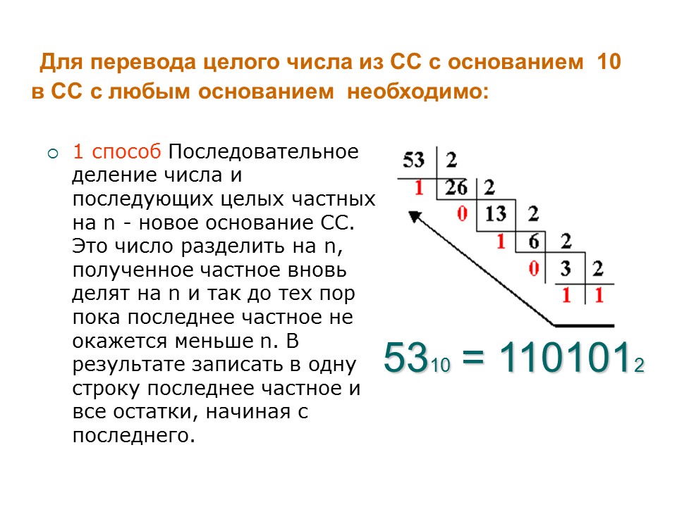 Переведите двоичное число 1000111 в десятичную систему. Как переводить в десятичную систему счисления Информатика. Числа в восьмеричной системе. Числа в двоичной системе.