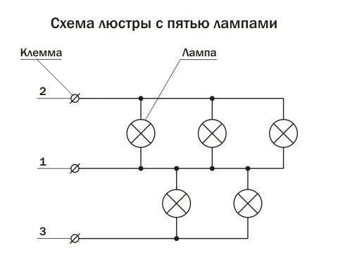 Электрическая схема лампочки