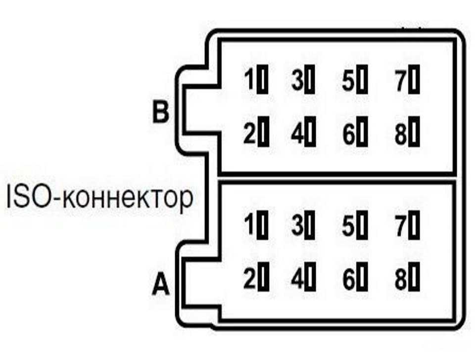 Схема подключения iso разъема магнитолы