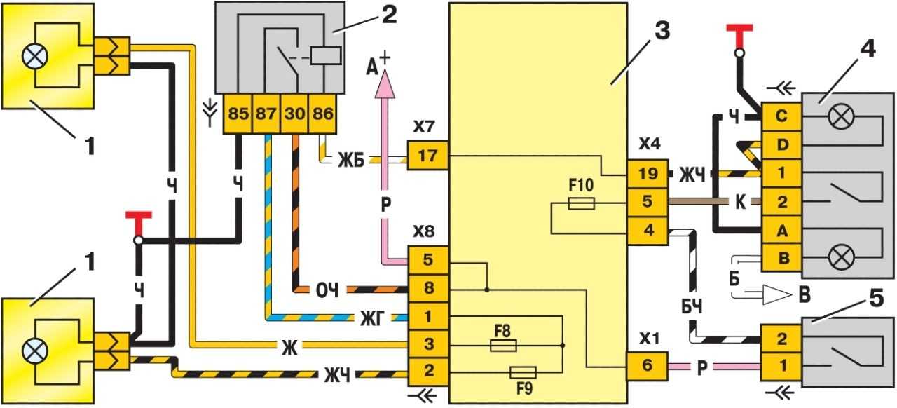 Схема подключения противотуманных фар ваз 2114 через реле