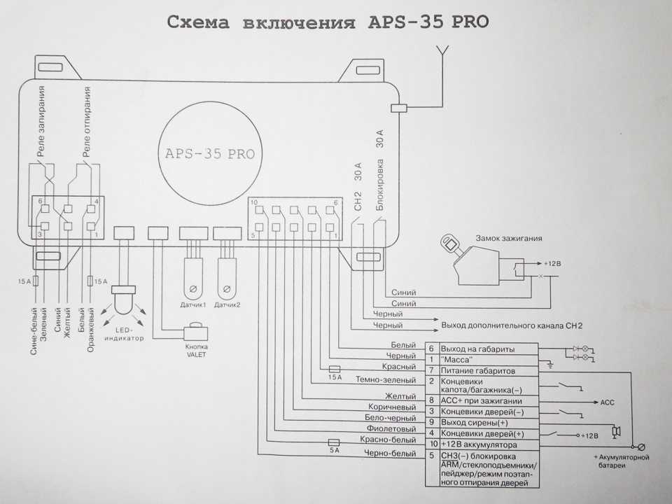 Sheriff aps 2500 схема