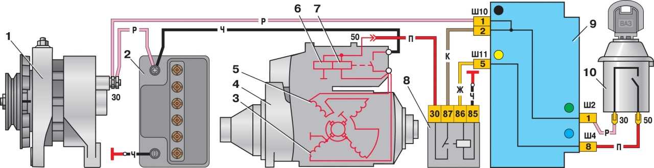 Схема подключения стартера и генератора