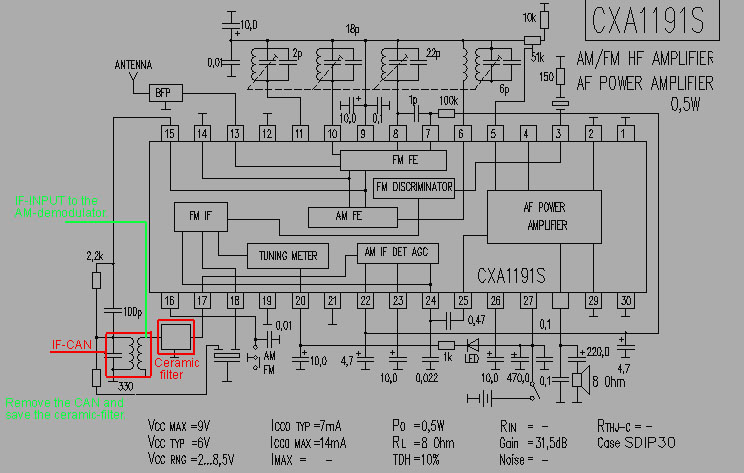 Схема приемника на cxa1691bm