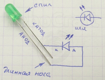 Обозначение на схеме катод