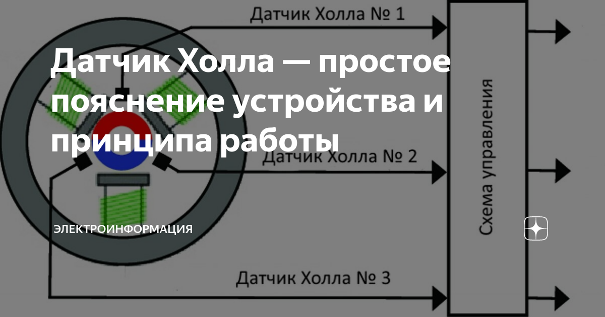 Работа датчиков. Датчик холла коленвала устройство. Устройство датчика тока холла. Датчик холла частота переключения. Датчик холла тока отечественные.